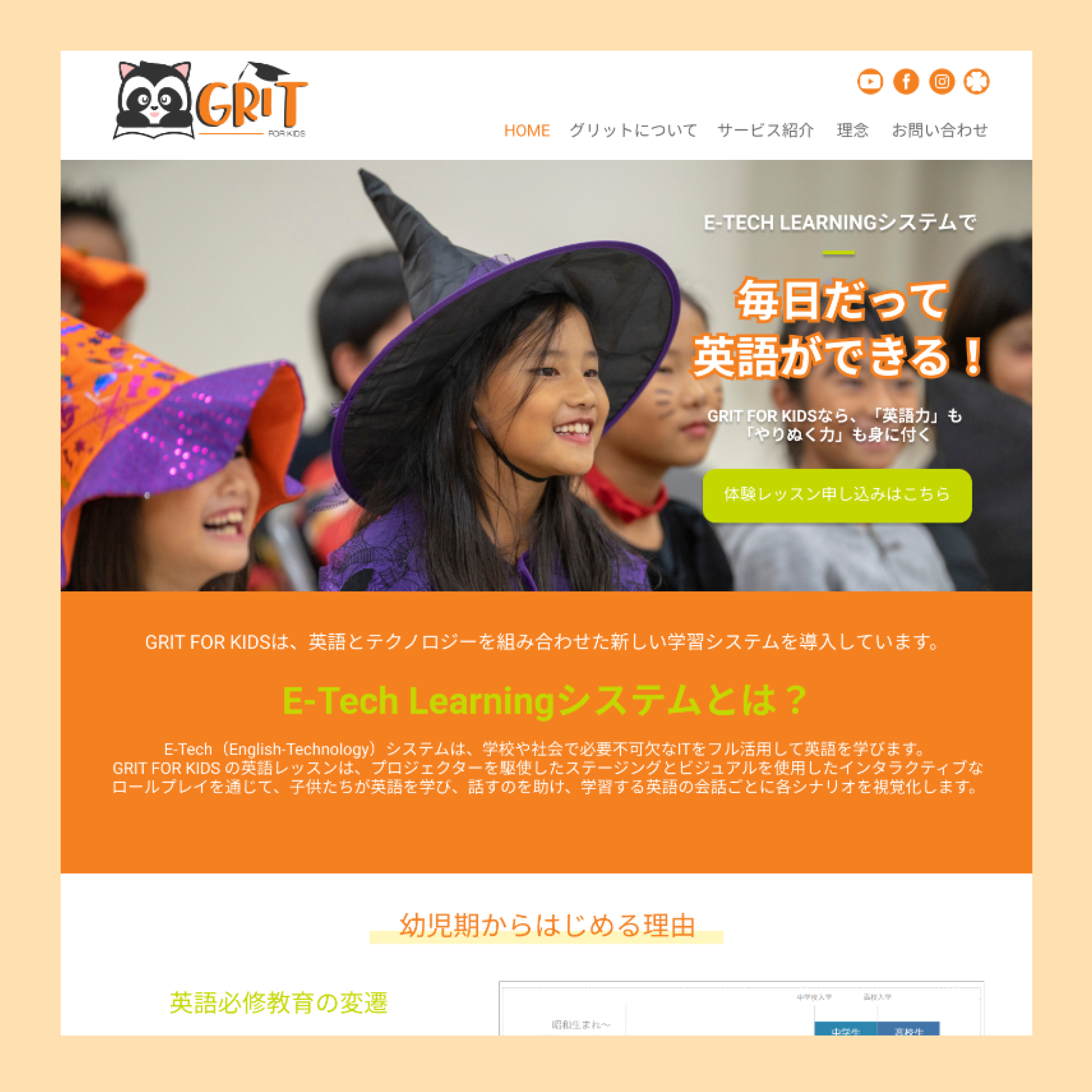 Grit for Kids Website